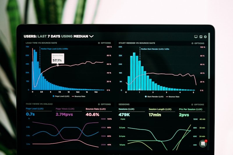 Data and AI Career Specialization